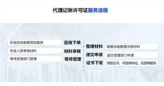 代理记账许可证