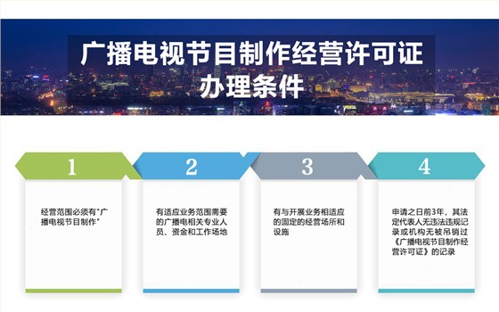 广播电视节目制作经营许可证