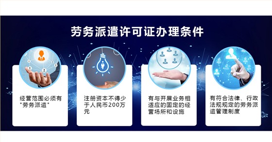 劳务派遣许可证