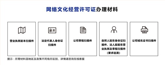 网络文化经营许可证