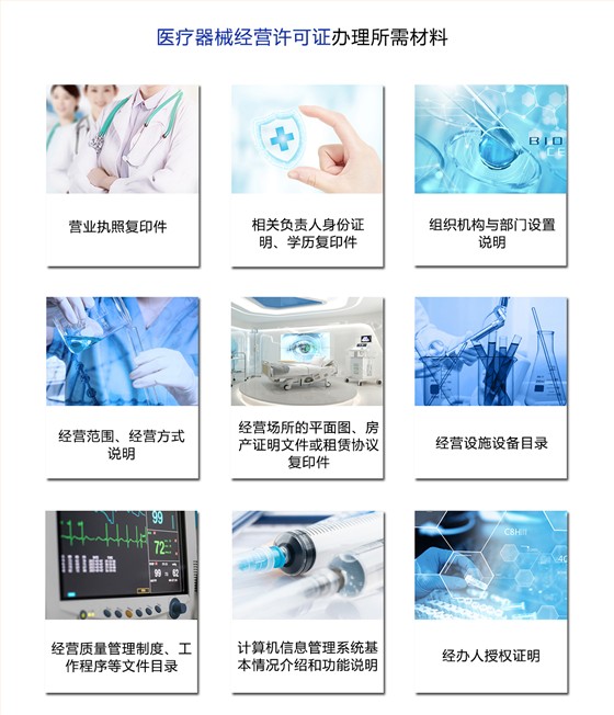 二/三类医疗器械经营许可证