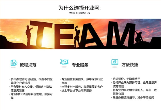 营业性演出许可证